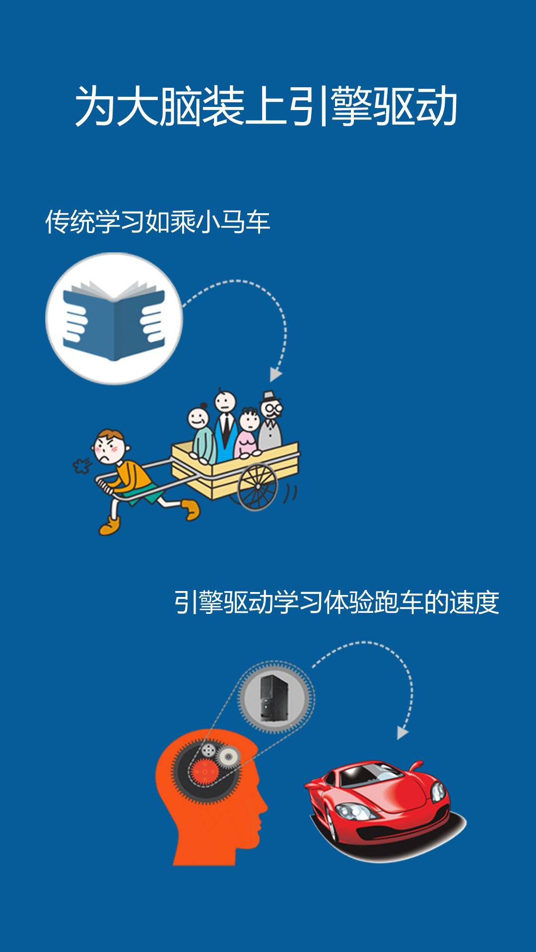 记忆王英语截图4