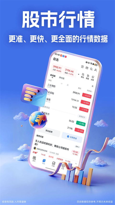 大智慧截图3