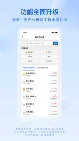 腾讯理财通截图3