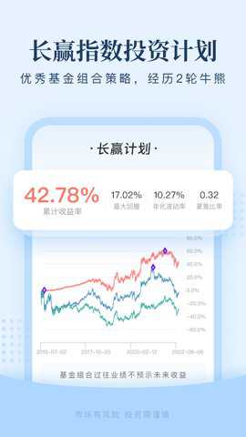 且慢app截图2