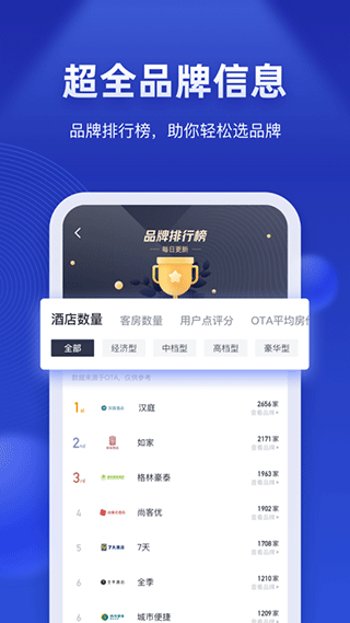 酒店之家app截图1