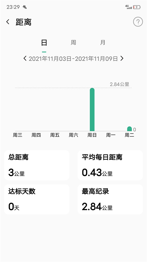 微步运动截图3