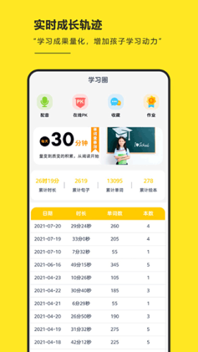 RAZ阶梯阅读app截图4