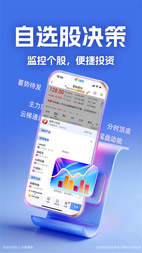 大智慧截图2