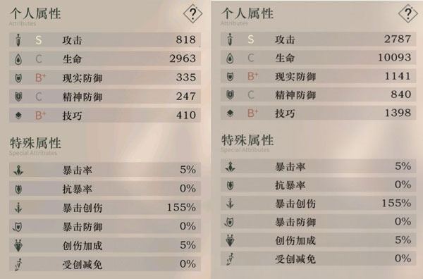重返未来1999国际服下载